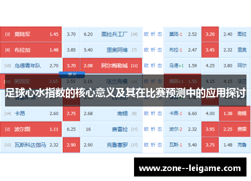 足球心水指数的核心意义及其在比赛预测中的应用探讨 足球心水指数的核心意义及其在比赛预测中的应用探讨