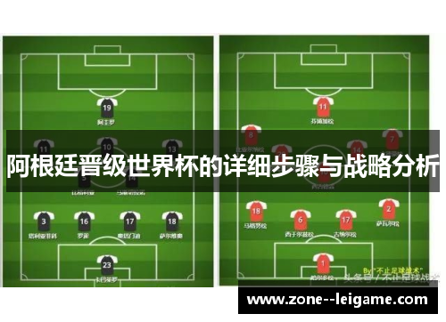 阿根廷晋级世界杯的详细步骤与战略分析