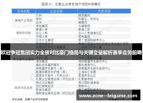 欧冠争冠集团实力全景对比豪门格局与关键变量解析赛季走势前瞻 欧冠争冠集团实力全景对比豪门格局与关键变量解析赛季走势前瞻