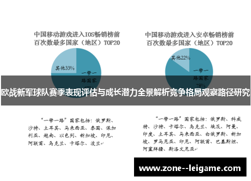 欧战新军球队赛季表现评估与成长潜力全景解析竞争格局观察路径研究 欧战新军球队赛季表现评估与成长潜力全景解析竞争格局观察路径研究