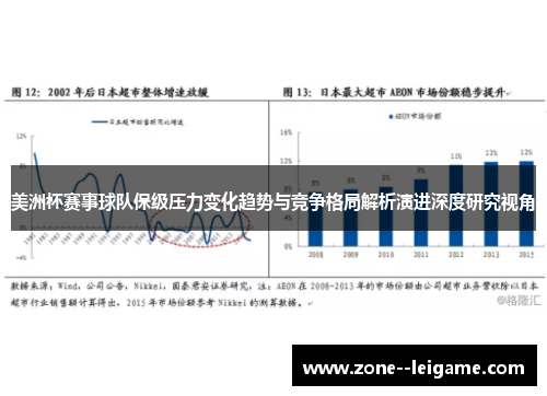 美洲杯赛事球队保级压力变化趋势与竞争格局解析演进深度研究视角 美洲杯赛事球队保级压力变化趋势与竞争格局解析演进深度研究视角