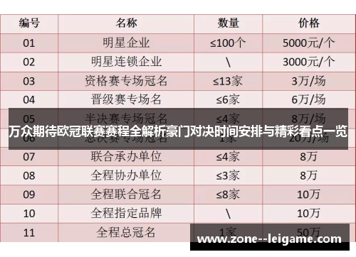 万众期待欧冠联赛赛程全解析豪门对决时间安排与精彩看点一览 万众期待欧冠联赛赛程全解析豪门对决时间安排与精彩看点一览