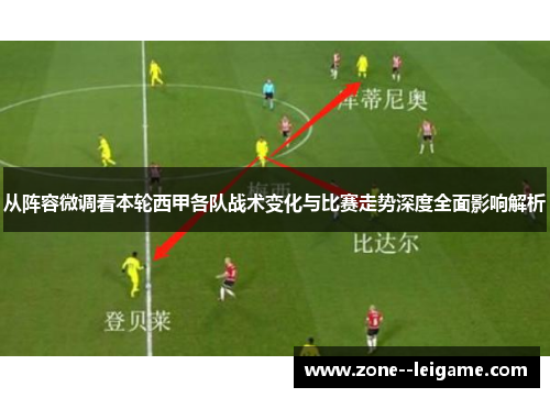 从阵容微调看本轮西甲各队战术变化与比赛走势深度全面影响解析 从阵容微调看本轮西甲各队战术变化与比赛走势深度全面影响解析