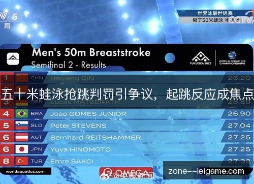 五十米蛙泳抢跳判罚引争议,起跳反应成焦点 五十米蛙泳抢跳判罚引争议,起跳反应成焦点